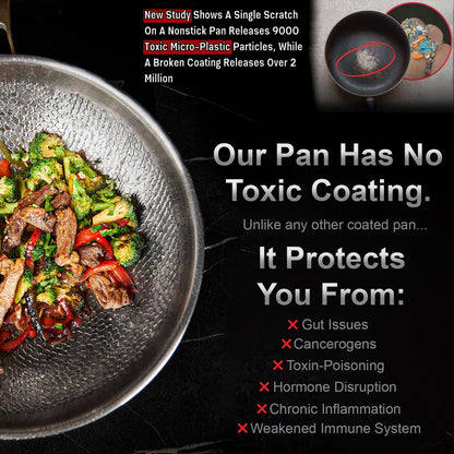 Taima® Titane Nutri Pan Pro 2.0